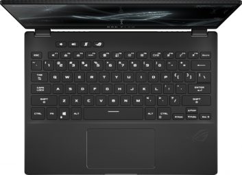 Игровой ноутбук Asus ROG Flow X13 GV301QH-K5255T (90NR06C5-M06710)-2